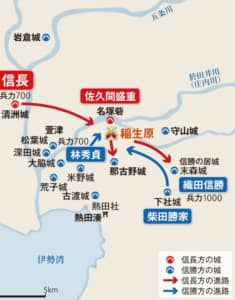 稲生の戦い戦況