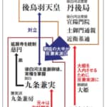 アメリカ海軍の正規空母・ワスプを仕留めた日本海軍「伊19潜水艦」【前編】