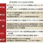 世界を分断し平和に亀裂を入れた「世界恐慌」と「ファシズム」とは？